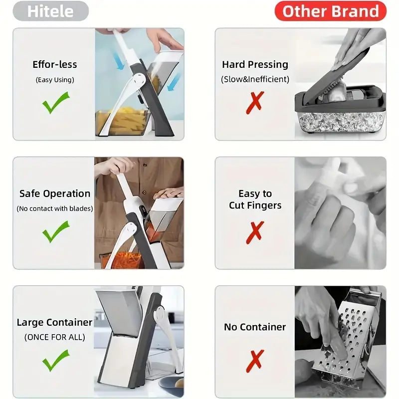 5-in-1 Multi-Functional Vegetable Slicer And Grater